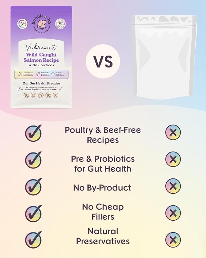 Bundle x Joy Wild-Caught Salmon Dog Food 12lb Bag with Added Probioitics, Poultry-Free, Digestive Gut Health, No Chicken or Beef, Made in USA