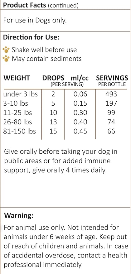 Amber NaturalZ Tossa K Kennel Bark Herbal Supplements for Dogs and Puppies | Canine Herbal Blend for Respiratory Health | 1 Fluid Ounce Glass Bottle | Globally Sourced Ingredients | Made in The USA