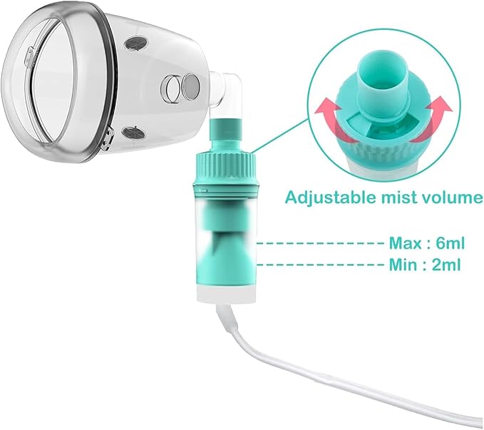 Dog Nebulizer Lying Cup and Inhaler Mask,White Pet Oxygen Mask, Suitable for Medium-Sized Dogs (Nebulizer Unit Not Included) M