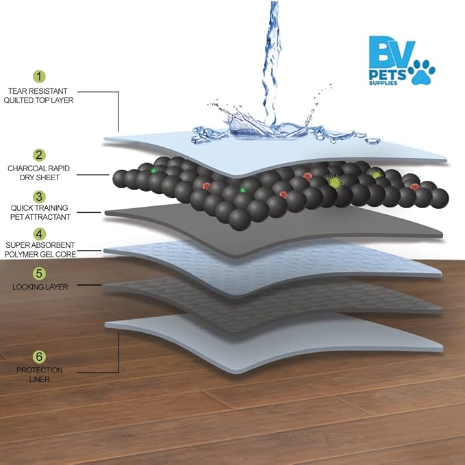 BV Charcoal Puppy Pads XL 40 Count 34"x28" - Leak-Proof Pee Pads for Dogs with 6-Layer Absorbent Design & Built-in Attractant - Dog Pad Extra Large with Charcoal for Odor Control - for Large Dogs