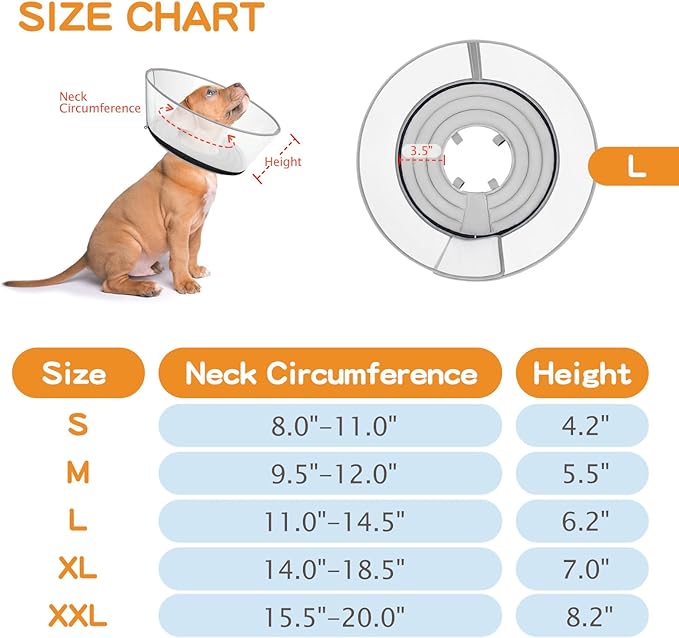 Raised Dog Cone Collar Alternative After Surgery, Soft Dog Cone for Small Medium Large Breeds to Stop Licking, Pet Neck Donut Collar After Surgery