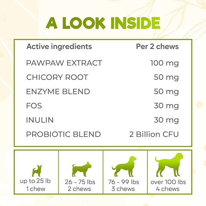 ZENO Probiotics for Dogs Chews - 150 pcs - Digestive & Gut Health Support - Probiotic Chews for Dogs with Enzymes & Natural Ingredients - US Formula - Pumpkin Flavor