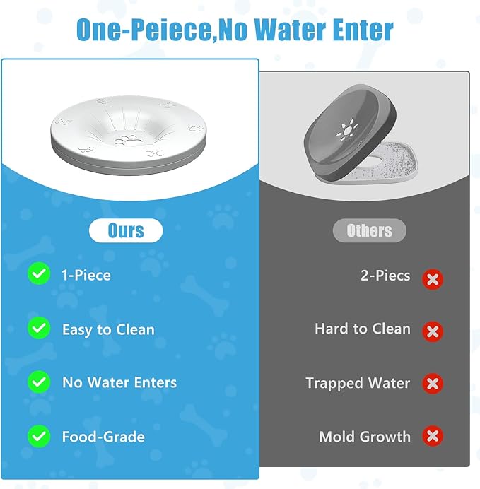 SCHITEC No Spill Dog Water Bowl for Large Dogs, 5.6L / 1.5 Gallon Stainless Steel Splash-Proof Slow Drinking Pet Dish with Floating Disk & Non-Slip Base, Mess-Free Design for Home or Travel-Light Gray