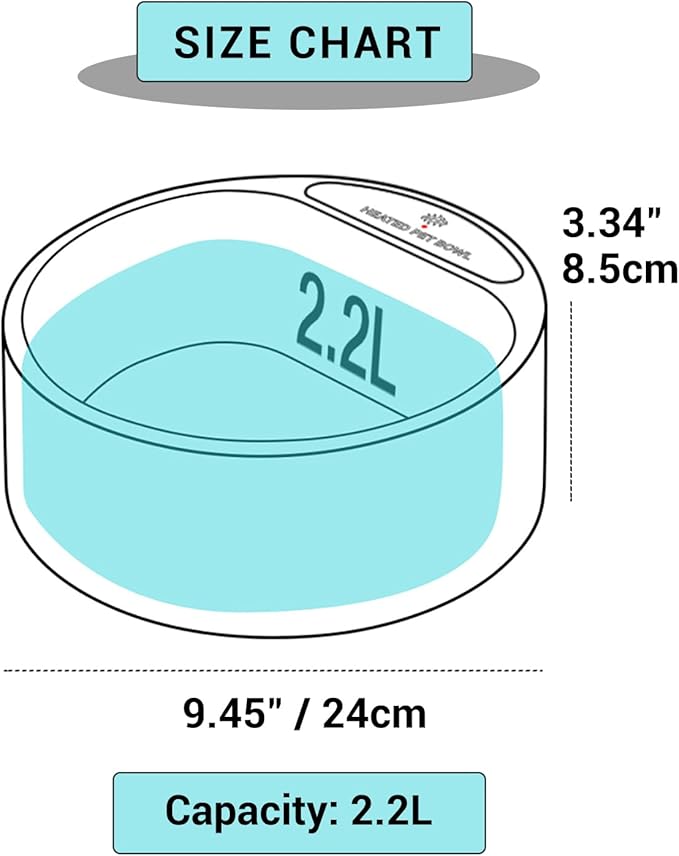 PETLESO Heated Dog Bowl, Heated Water Bowl for Outdoor Cats, Winter Dog Water Dish with AntiBite Wire Heating Chicken Waterer Smart Thermal Bowl for Rabbits Birds Feral Animals, 35W 2.2L