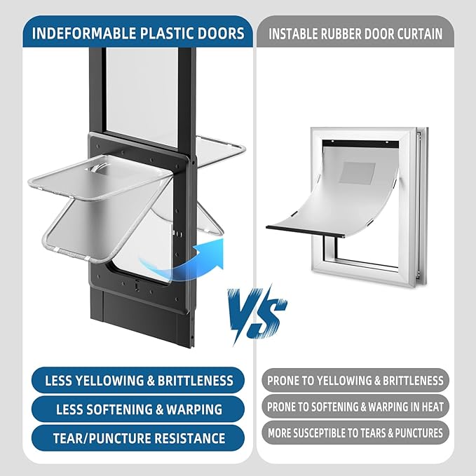 Dog Door for Sliding Glass Door, Magnetic Plastic Flap Sliding Door Pet Insert with Lock, Adjustable Height 74.2”-80.7”, No-Cut Installation for Patio Dog Access(Black M)