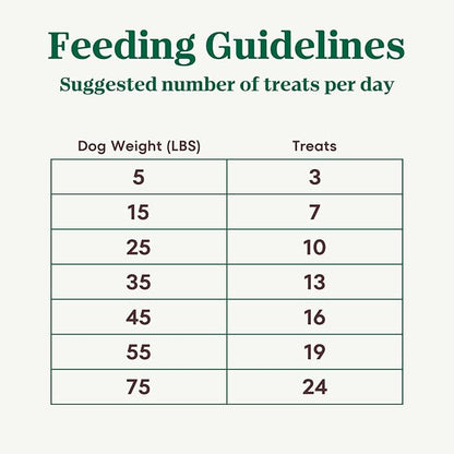 Nutro Crunchy Dog Treats with Real Mixed Berries, Training Treats for Dogs, 10 oz. Bag