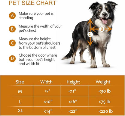 Doggy Door for Sliding Glass Door, Adjustable Height 75 3/5" to 80" Sliding Door Doggie Door Insert with Screen Design, Suitable for Medium Dogs Up to 30 lbs, New