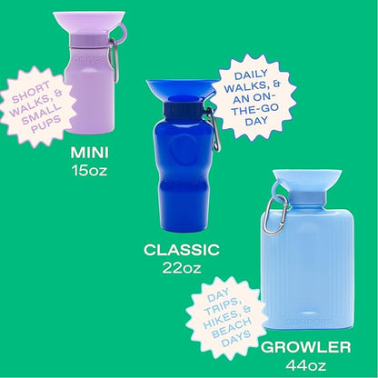 Springer Dog Water Bottle | Portable Travel Water Bottle Dispenser For Dogs - As Seen on Shark Tank | Patented, Leak-Proof Bottles Fill Bowl With Water - Ideal for Walking | BPA-Free 15oz Blue