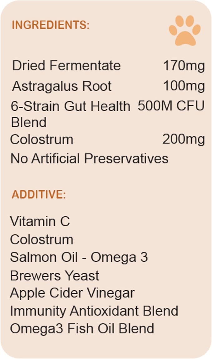 Pet Allergy Supplement – Supports Skin, Digestive, & Immune Health – Wholesome Ingredients, No Artificial Preservatives – Vet-Approved Formula - 60 Soft Chews
