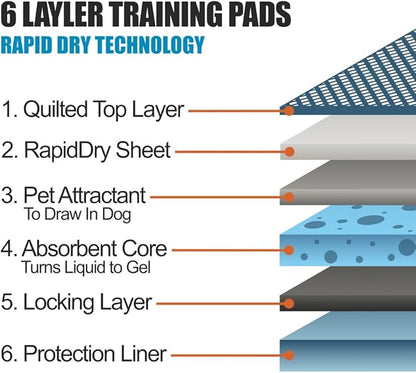 BV Puppy Pads XL 320 Count 34"x28" - Leak-Proof Pee Pads for Dogs with 6-Layer Design, Rapid Dry Sheet & Attractant - Dog Pad Extra Large with Odor Control - Perfect for Big Dogs & Indoor Use
