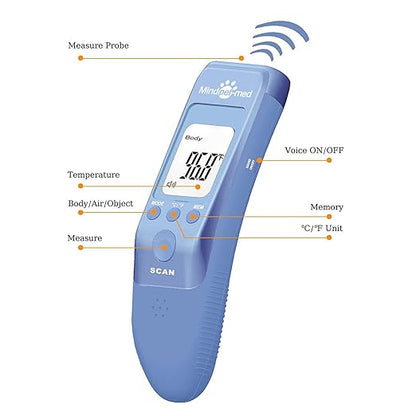 Non-Contact Pet Thermometer for Dogs, Classic, Fast Clinical, 3 Modes (Body, Object Surface, Room), Body Modes Accurately Measure Pet Ear Temperature, Muteable C/F Switchable