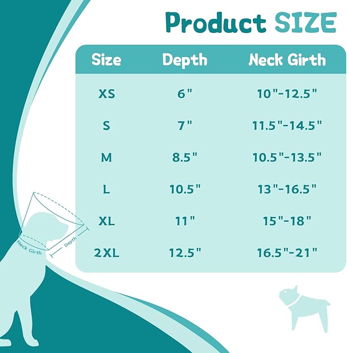 Dog Cone Collar After Surgery to Stop Licking, with Soft Waterproof Liner, Transparent PVC, for Large Medium Dogs, Elizabeth Neck Recovery Collar ALtermative(M)