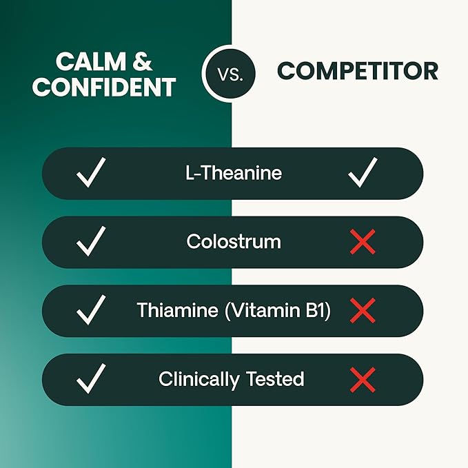 VetriScience Calm & Confident Chews, Composure Clinically Tested Calming and Anxiety Supplement for Small Dogs Under 30 lbs, Reduce Stress, Ideal for Thunderstorms and Fireworks, Chicken, 30 Count