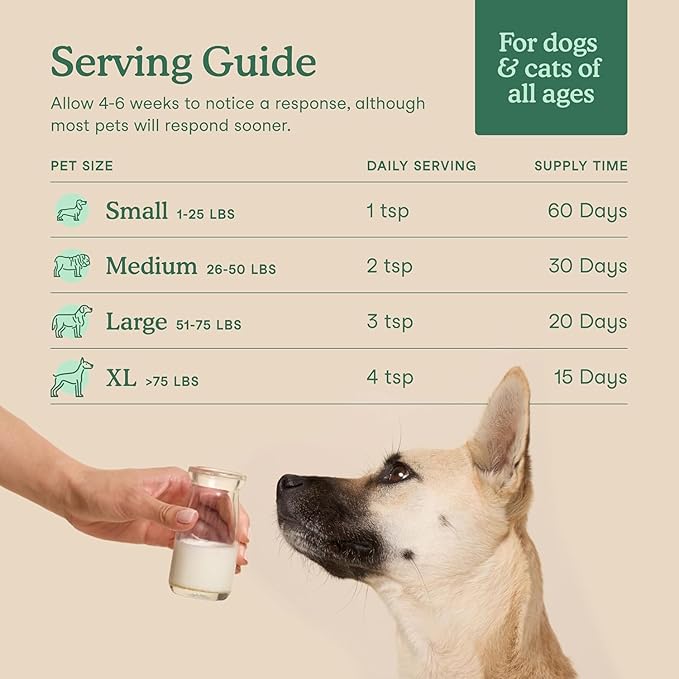 Fera Pets Goat Milk - Cat & Dog Hip and Joint Support with Glucosamine, MSM & Green Lipped Mussel - Supports Flexibility, Mobility & Bone Health - for Picky Eaters - 60 TSP