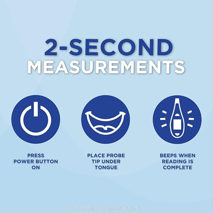 Veridian Healthcare Digital Thermometer | 2-Second Readout | Rate Rapid Read Technology| Flexible Tip | Hygienic Water-Resistant Easy Cleaning | Storage Case + Instructions Included