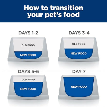 Hill's Prescription Diet i/d Digestive Care Chicken & Vegetable Stew Canned Dog Food, Veterinary Diet, 5.5 oz., 24-Pack Wet Food