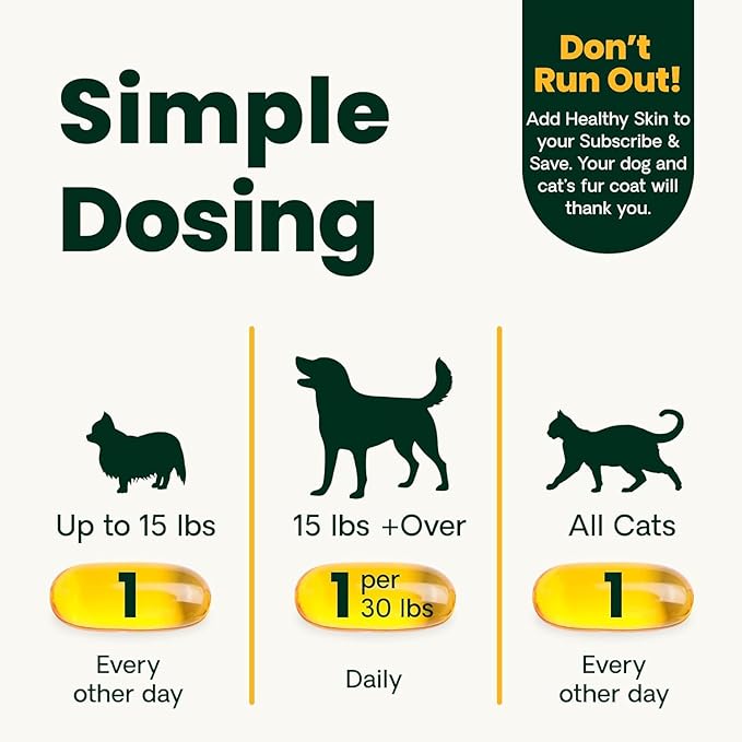 VetriScience Omega Healthy Skin and Coat Capsules, 3,6,9 Fish Oil Supplement for Dogs and Cats, Reduce Shedding, Over 750 mg Omega Fatty Acids per Capsule, Gel Caps, 90 Count