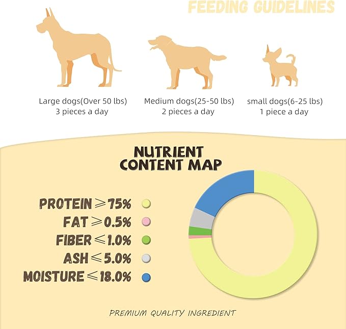 Pawmate Dog Treats Large Breed, Chicken Wrapped Rawhide Donut Rings, Rawhide Dog Chews Long Lasting, Grain Free Training Snacks with Taurine for Medium Large Dogs, 4 Counts