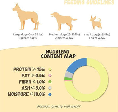Pawmate Dog Treats Large Breed, Chicken Wrapped Rawhide Donut Rings, Rawhide Dog Chews Long Lasting, Grain Free Training Snacks with Taurine for Medium Large Dogs, 4 Counts
