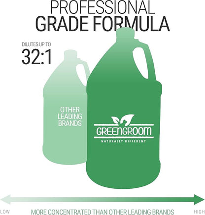 Green Groom Argan Oil Dog Shampoo, 1 Gallon - Vitamin E and Antioxidant Rich, Restores Shine, Moisturizing, Natural Ingredients, Helps Relieve Dry Itchy Skin, Adds Moisture to the Coat