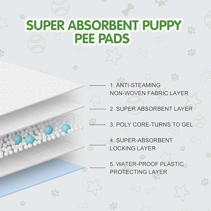 COCOYO Earth Friendly Bamboo Training Pads | Eco Friendly Puppy Pads for All Dogs | 100 Super Absorbent Puppy Training Pads, Deodorizing Dog Training Pads for Pets