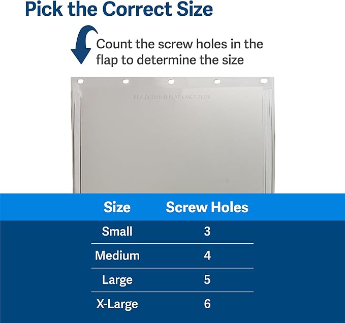 PetSafe Original Replacement Flap - Doggie Door Vinyl Replacement Flap for Sliding Glass Pet Door - Durable & Made with Non-Toxic Materials - 12 7/8" H x 8 1/8" W - Medium