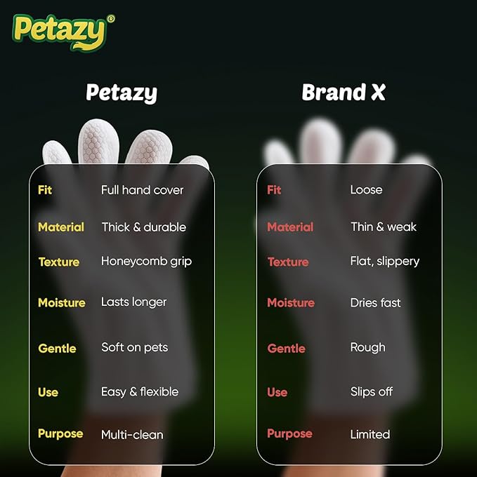 Petazy Pet Glove Wipes for Dogs & Cats – Hypoallergenic Thick Cleaning Gloves with Aloe & Coconut Oil for Paws, Face, Ears & Butt, Instant No Rinse Grooming Wipes to Deodorize and Hydrate, 25 Pack