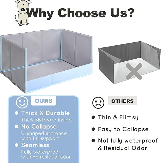 HQ4US 4LEGS Dog Litter Box, Pee Pad Holder Foldable, Indoor Dog Potty Tray for Puppy & Large Dogs, High Walls, Seamless, No Assembly, Waterproof, Easy to Clean, No Spill,Portable for Travel