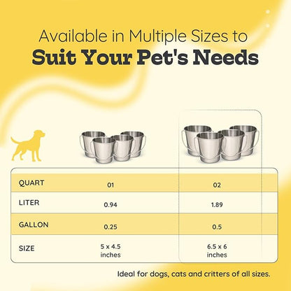 2 quart Heavy Duty Stainless Steel Round Bucket with Handle 4Pcs | 0.5gal Sturdy Food & Water Bowl for Small Birds Dog Cat & Livestock | Fits kennel Crate Cage Farm | Hanging Utility Pail