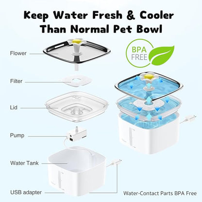 Veken Innovation Award Winner 95oz/2.8L Cat Water Fountain with Stainless Steel Lid, Automatic Pet Fountain Dog Water Dispenser with Replacement Filters for Cats, Dogs (Silver, Stainless Steel)