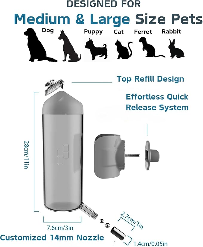 Pet Water Bottle Hanging Dog Water Dispenser Kennel Drinker Kettle Feeder BPA Free Cage Crate Hutch Puppy Cat Rabbit (24oz, Gray)