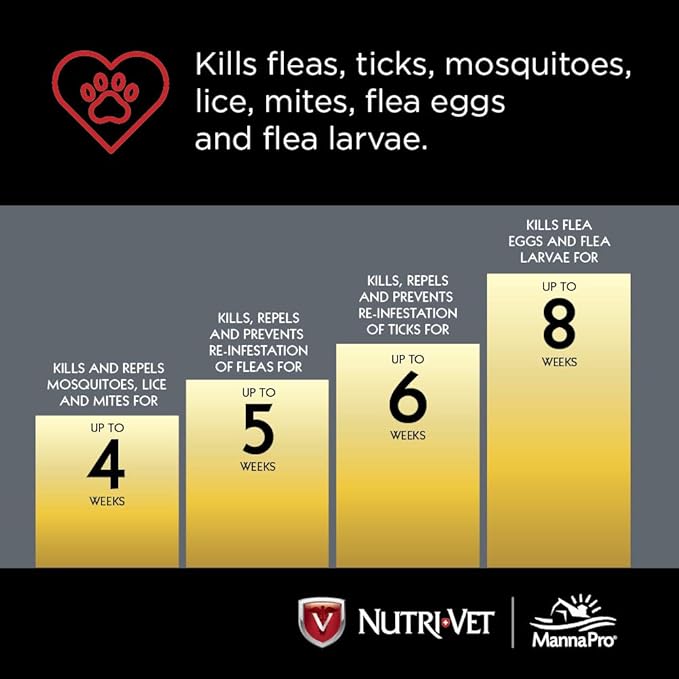 Nutri-Vet Defense Plus Flea & Tick Control for Puppies