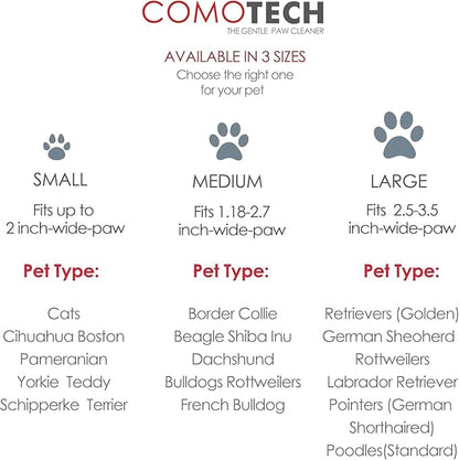 Professional 7 in 1 Dog Paw Cleaner for Dogs & Cats - Includes 1 Portable Paw Washer, 1 Bath Brush, 2 Dog Toothbrushes and 3 Absorbent Towels Note: Fits Paws 1.5 to 2.5 Inches Wide (Orange, Medium)
