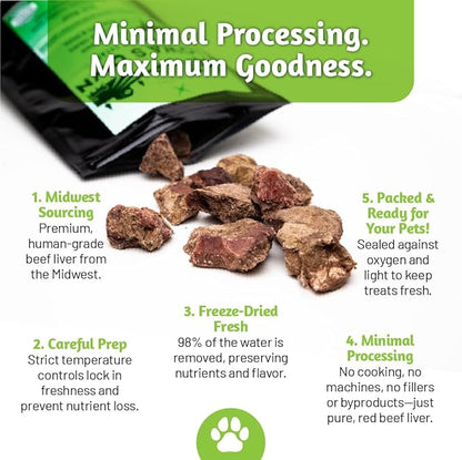 Simplified Freeze Dried Beef Liver Treats for Dogs & Cats – 100% Natural Single Ingredient – High Protein Snack – All Breeds – Made in USA – 4oz Bag (Small size pieces for cats & dogs under 15lbs)