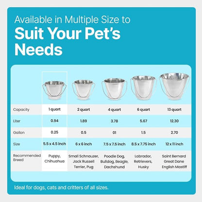 Heavy Duty Stainless Steel Bucket 1 Quart - Flat Side Small Metal Bucket for Feeding & Watering Pets, Livestock & Cleaning - Perfect for Crates, Kennels, Cages & Hang on Fences