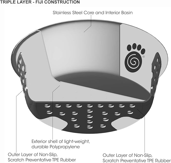 PetRageous 13099 Fiji Stainless Steel Non-Slip Dishwasher-Safe Dog Bowl 6.5-Cup Capacity 8.5-inch Diameter 2.75-inch Tall for Large and Extra Large Dogs, Light Grey and Black