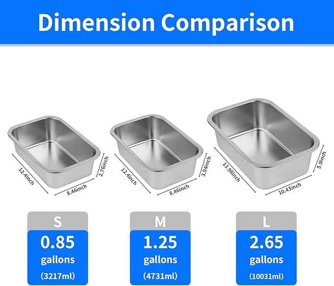 Ohtomber Stainless Steel Dog Bowls - 0.85 Gallons Large Metal Dog Water & Food Bowl No Spilling, High Capacity Water Trough Pet Dishes, Outdoor Feeder Food Plate for Medium Pet, Cat, Puppy