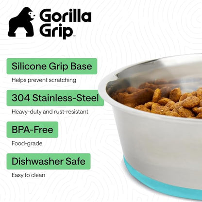 GORILLA GRIP Dog Bowls, Food Grade 304 Stainless Steel Holds 8 Cups Each (64 fl oz) Food and Water Bowl for Feeding Dogs and Cats Dishwasher Safe Rust Resistant BPA Free Rubber Base Set of 2 Turquoise