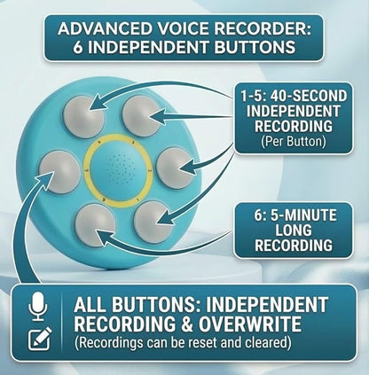 Six-in-One Voice Recording Button, Dogs cat Talk& Speaking Buttons for Communication Pet Animal Training Buzzers, Classroom Fluent Answer 30 Second Record & Playback, Funny Gift for Study Office Home