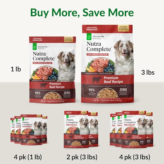 ULTIMATE PET NUTRITION Nutra Complete, 100% Freeze Dried Veterinarian Formulated Raw Dog Food with Antioxidants Prebiotics and Amino Acids, (3 Pound (Pack of 2), Beef)
