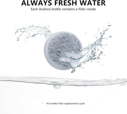 Dog Water Bottle with Food Container, Portable Leak Proof Pet Water Dispenser for Walking Hiking Travel, Puppy Essentials Accessories for Small Large Dogs, Dog Gifts (10oz/15oz/19oz)