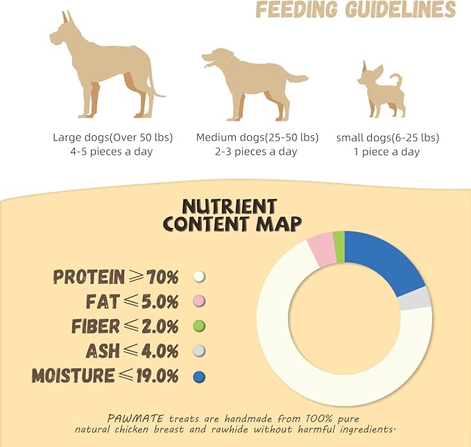 Pawmate Dog Treats Chicken Wrapped Rawhide Sticks w/Taurine, Long Lasting Dog Chews Trainning Snacks High Protein, Natural Chicken Treats for Small Medium Large Dogs 20-21 Counts, 10.6 oz