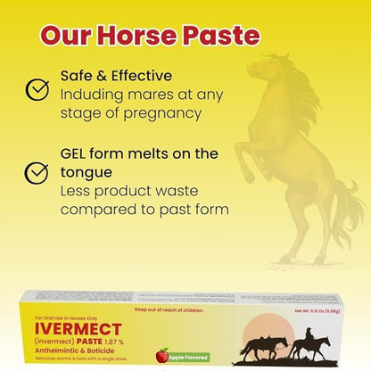 Ivermectin Horse Paste 1.87% Apple Flavored - 6.08g Paste of Horses - Treats Up to 1250 LB - Ivermectin Paste for Horse Dewormer (Pack of 2)