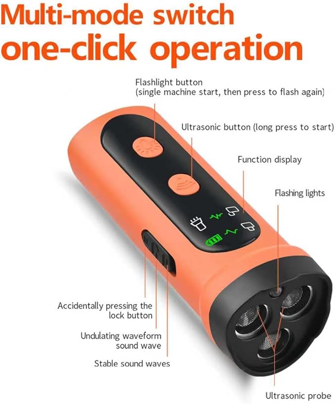 anabox Dog Bark Deterrent Device with LED Flashligt, 3 Sonic Heads, 3X Ultrasonic Anti Barking Device Training Tool for Dogs, 35 FT Range Stop Neighbors Dog Barks
