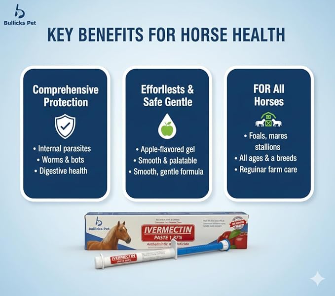 Ivermectin Horse Paste 1.87% Dewormer – Apple Flavored Anthelmintic, Broad-Spectrum Parasite Control for Horses (6-Pack)