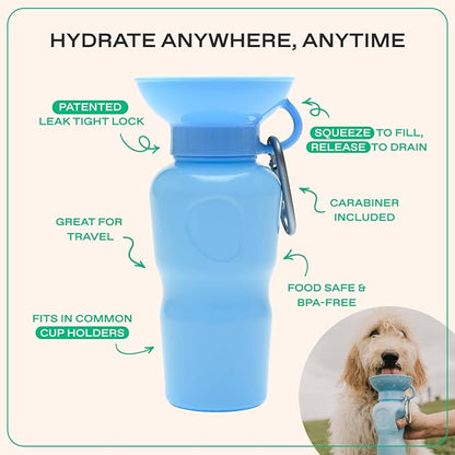 Springer Dog Water Bottle | Portable Travel Water Bottle Dispenser For Dogs - As Seen on Shark Tank | Patented, Leak-Proof Bottles Fill Bowl With Water - Ideal for Walking | BPA-Free 22oz Blue