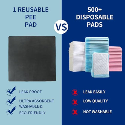 2Pack Washable Pee Pads for Dogs 28x34 Inch, Fast Absorbent Puppy Pads Reusable, Waterproof, Non Slip, Quick Dry Dog Pads for Puppy Training