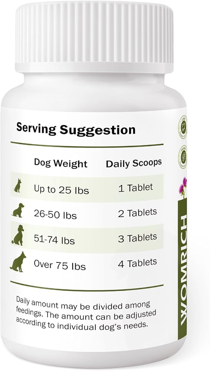 Milk Thistle & SAM-E for Dogs, Advanced Liver & Kidney Support with Silymarin, Detox Supplement for Dogs- 120 Chewable Tablets