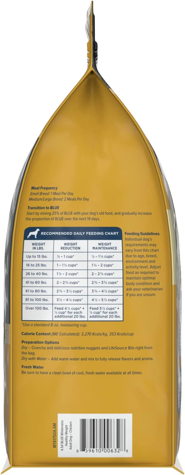 Blue Buffalo Wilderness High Protein, Natural Adult Healthy Weight Dry Dog Food, Chicken 4.5-lb