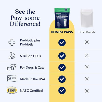 Honest Paws Probiotics for Dogs - Dog Digestion Gut Health Probiotic Powder with Prebiotic Made in The USA, Digestive and Immune Support - Digestive Enzymes with Pumpkin Flavor (30 Sticks)